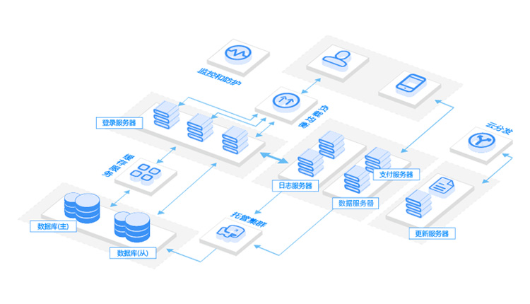 新時代、新生態、新模式——大數據應用下的電子招標采購數據庫服務