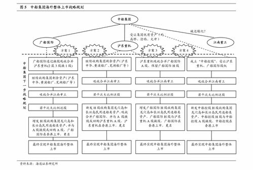 國盛證券調研 金禾實業業績環比改善，生物基材料技術研發助力公司邁向全球無糖零卡解決方案領導者